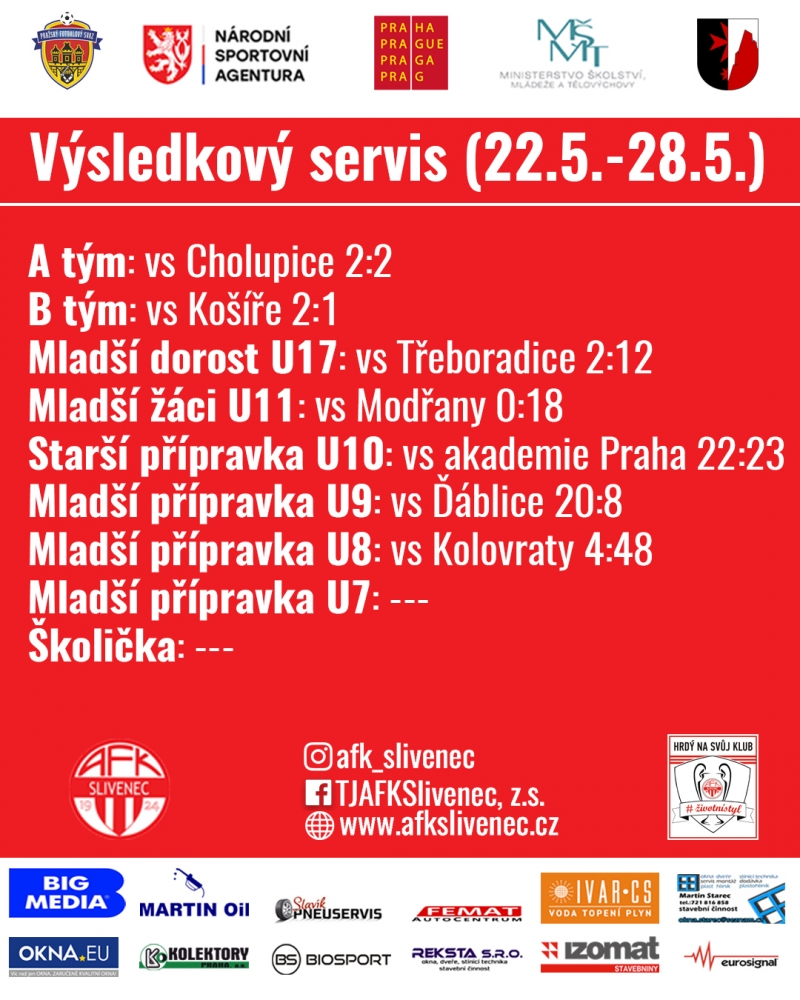 vysledkovy-servis