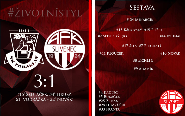 sestava-sablona-zbraslav sestava-sablona-zbraslav